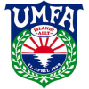 阿费查尔丁 vs UMF拿尔维克