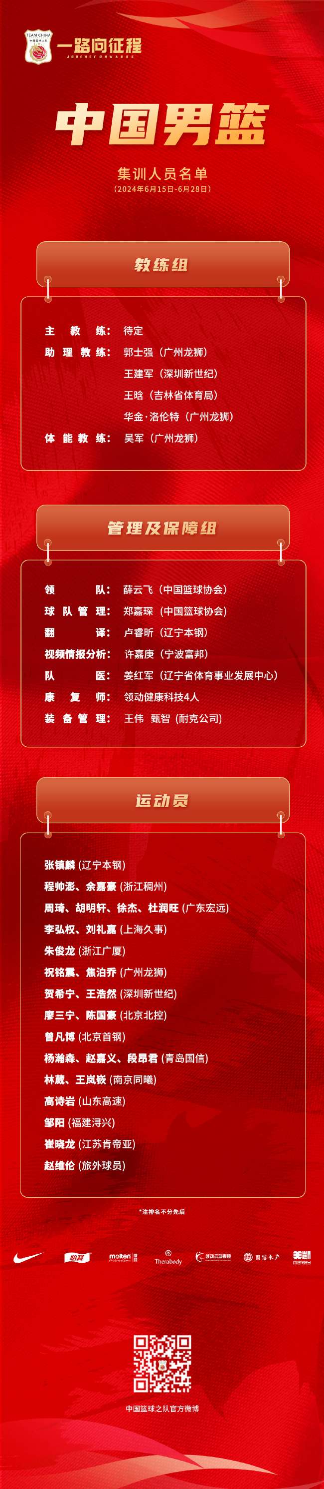 巴西对阵挪威直播_巴西对阵挪威比分直播_巴西对阵挪威高清比赛直播