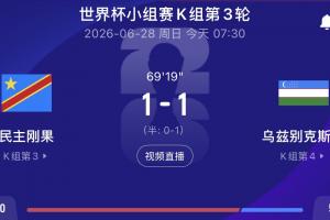 乌兹别克斯坦！民主刚果出线仅剩1球差距，韩国出局亦仅1球之差！