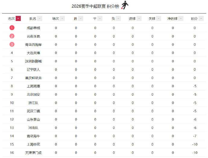 nba直播在线观看球宝