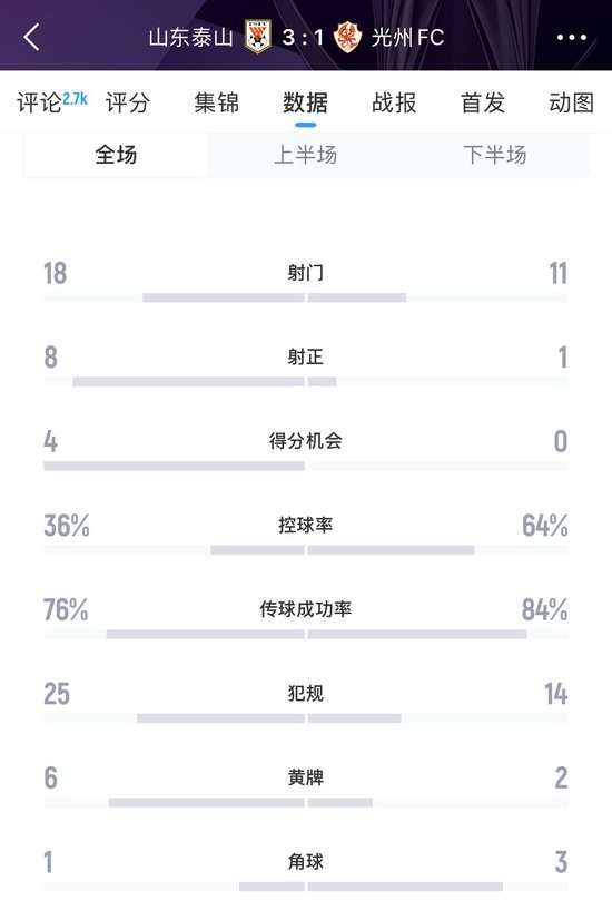 巴西vs日本比分预测_巴西vs日本视频直播_巴西vs日本直播
