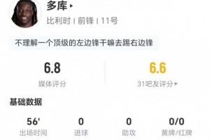 多库在客串右边锋表现：射门与关键传球均未得分，对抗成功率为6对5，制造4次犯规，得分6.8分