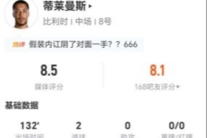 蒂莱曼斯此役四射两中，进两球造一点，对抗成功13次丢球权20次，得分8.5分