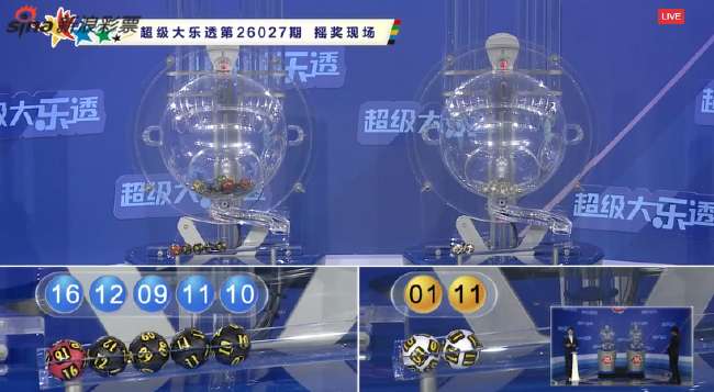葡萄牙对西班牙阵容