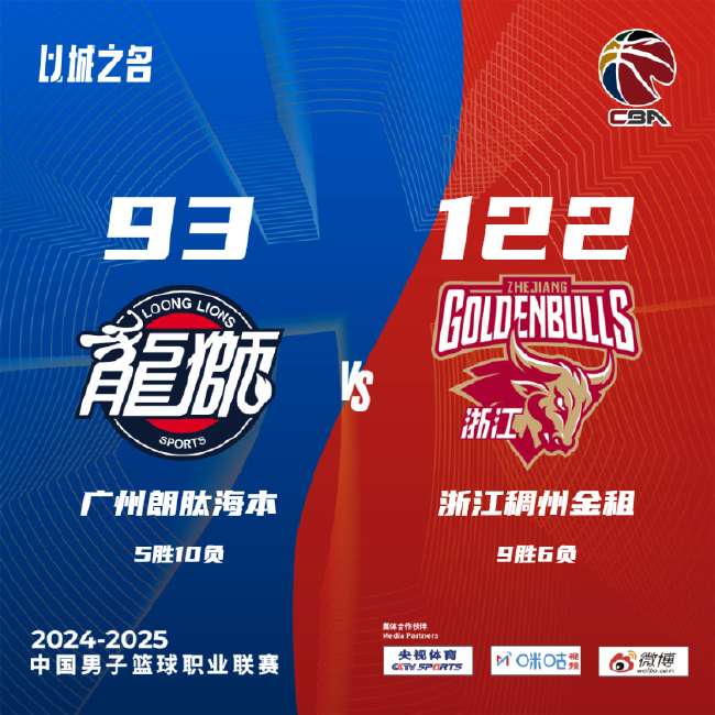 克罗地亚vs 加纳免费直播_克罗地亚vs 加纳世界杯直播_克罗地亚vs 加纳全场录像