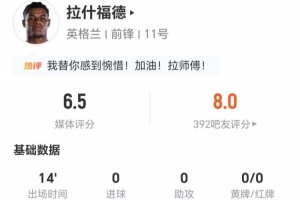 拉什福德此役替补出场14分钟：射门、关键传球均为0，对抗成功2次，得分6.5分