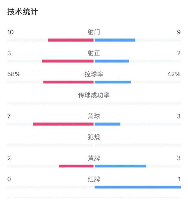 新西兰VS比利时比赛直播_新西兰VS比利时高清比赛直播_新西兰VS比利时无插件直播