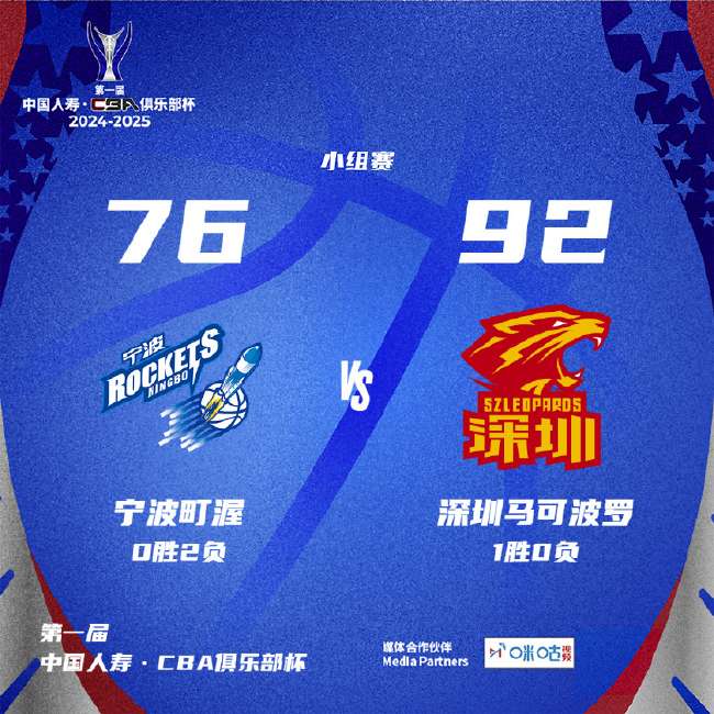 库拉索vs 科特迪瓦录像回放_库拉索vs 科特迪瓦全场录像_库拉索vs 科特迪瓦直播在线观看