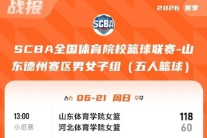 SCBA1/4决赛简述:广体加时力克武体 柏跞珂奉献准绝杀