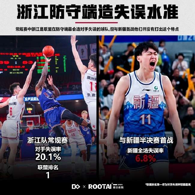新西兰VS 比利时在线直播_新西兰VS 比利时比分直播_新西兰VS 比利时在线观看