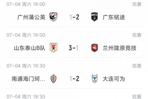中乙综述：海港B队结束四轮连败领跑积分榜，泰山B队四连胜青年星遭遇平局