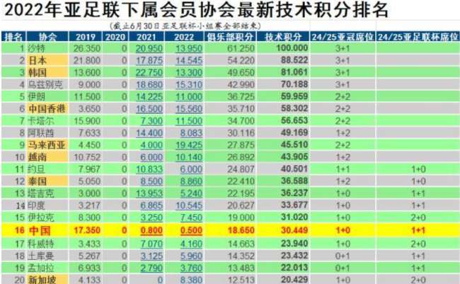 挪威VS 法国精彩集锦回放_挪威VS 法国在线观看_挪威VS 法国比分预测