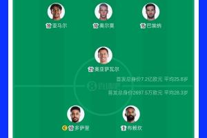 西班牙与沙特身价较量：7.2亿欧对2697.5万欧，亚马尔2亿欧为最高