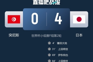 北青报道：日本队打破两项纪录，仍不失亚洲足球强队的地位