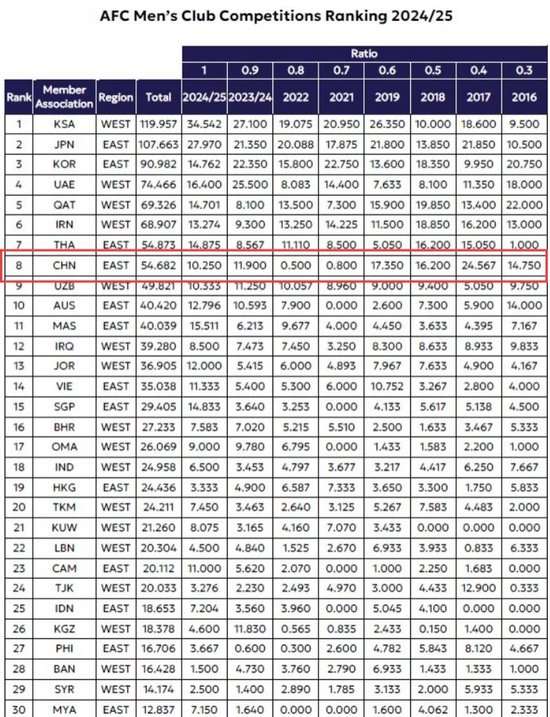 挪威对法国现场直播_挪威对法国录像回放_挪威对法国世界杯直播
