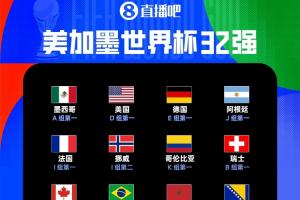 世界杯32强名单揭晓：巴德荷西法阿领先晋级！韩国遗憾淘汰、伊朗紧急出局