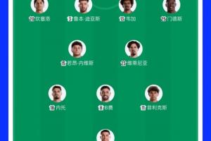 葡萄牙阵容首发调整：菲利克斯换下B席，鲁本·迪亚斯替代阿劳若