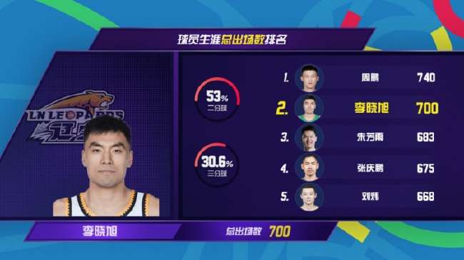 刚果vs乌兹别克斯坦在线观看_刚果vs乌兹别克斯坦直播_刚果vs乌兹别克斯坦直播吧