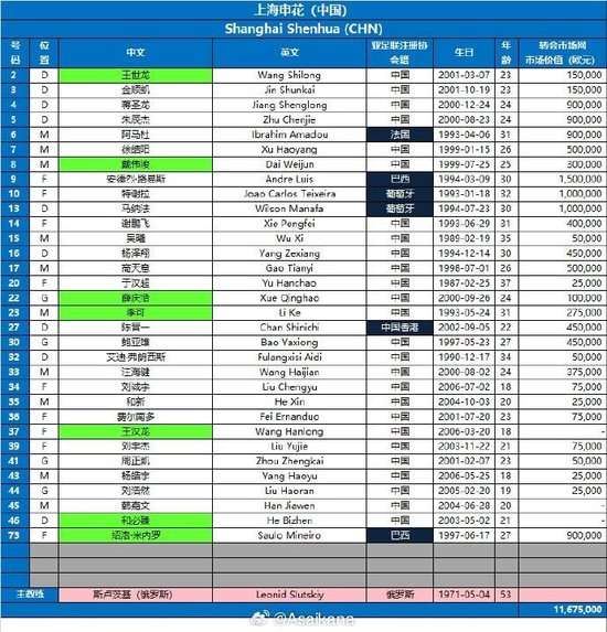 加拿大vs摩洛哥高清直播_加拿大vs摩洛哥直播吧_加拿大vs摩洛哥赛事直播