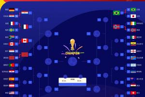 欧洲对决南美！世界杯1/8决赛对手：法国对阵巴拉圭！